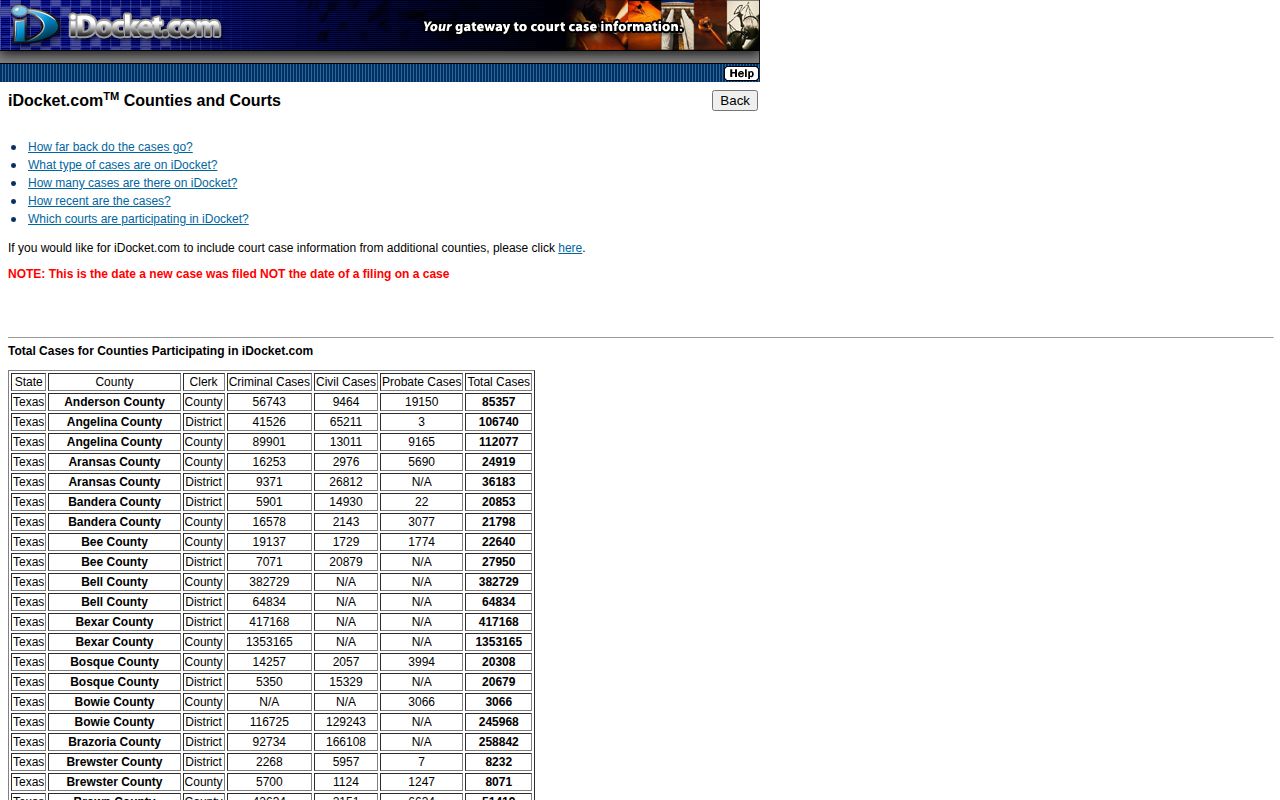 Deaf Smith County warrant-related iDocket case-search interface